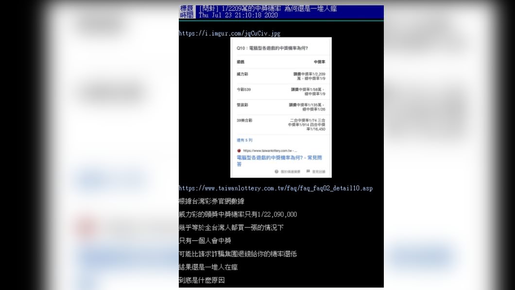(圖/翻攝PTT)