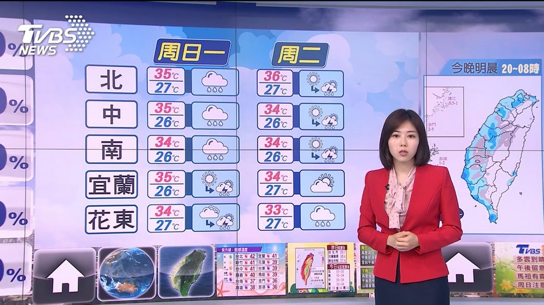 圖／TVBS