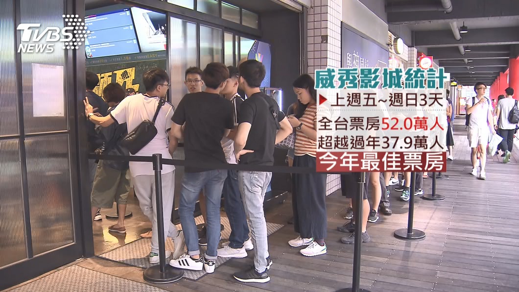 圖/TVBS