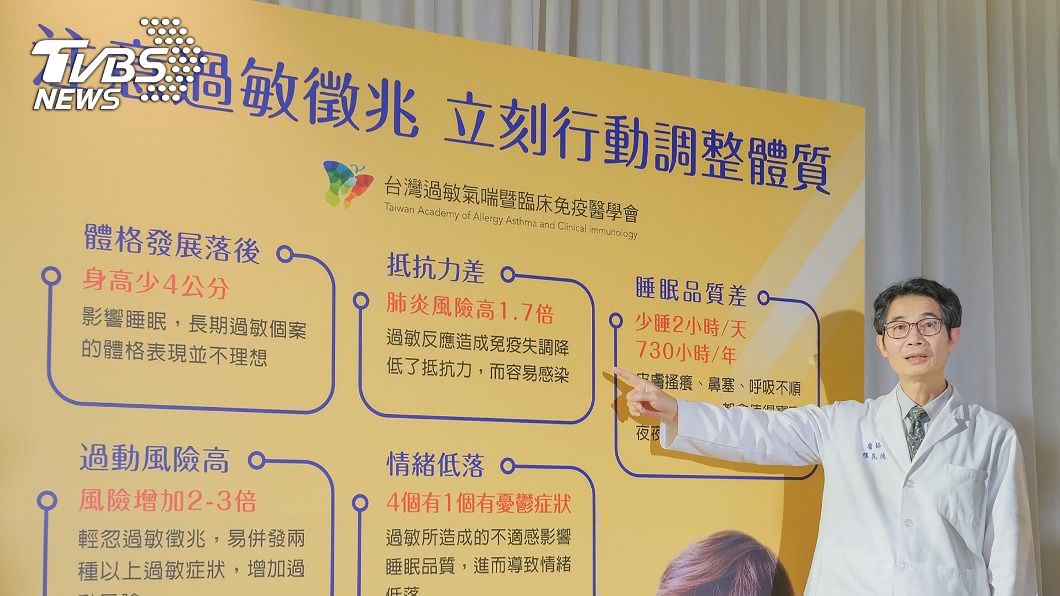 過敏恐引發過動 小孩鼻塞皮膚有疹別輕忽