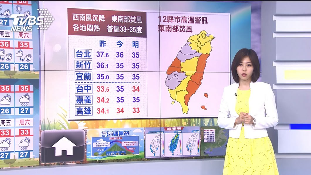 圖／TVBS