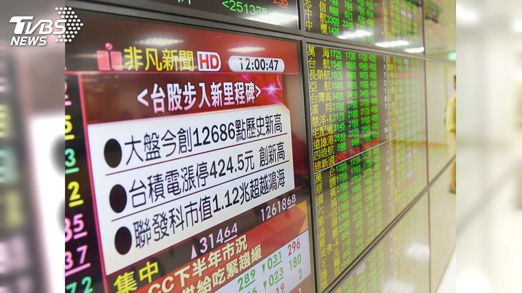 台股今天由台積電漲停帶動，以12686.36點寫下歷史新高點。（圖／中央社）