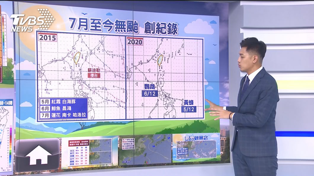 圖／TVBS
