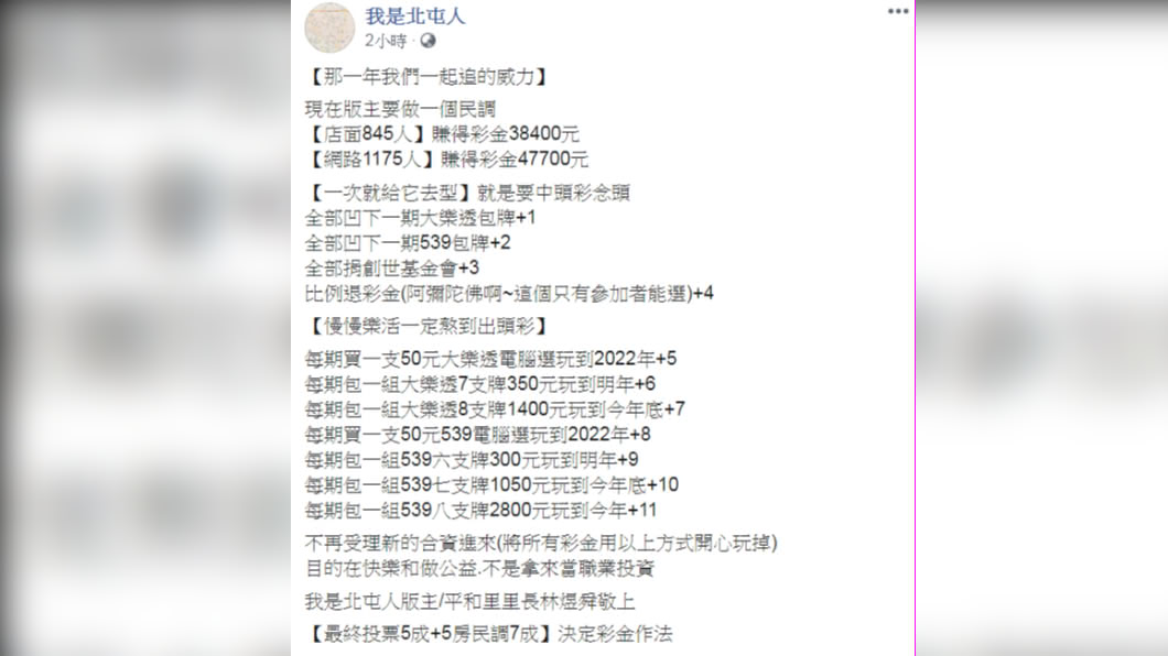 關於8萬元彩金,林煜舜在社團徵詢集資人意見。(圖/翻攝自「我是北屯人」臉書)
