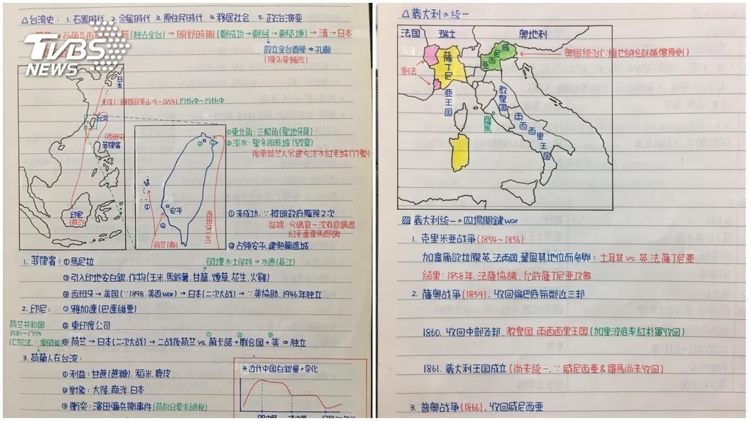 學霸男秀「圖文寶藏」 精美筆記網看呆:內建印表機?