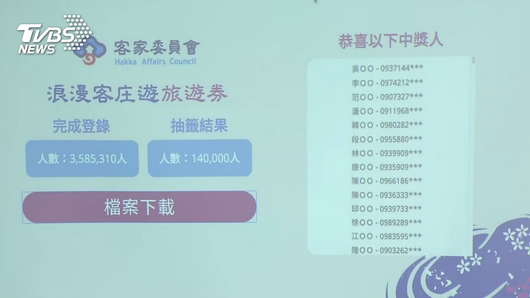 圖/TVBS