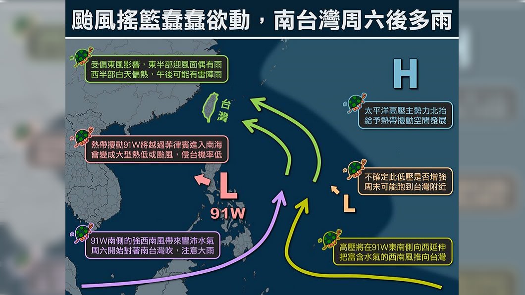 (圖/翻攝自台灣颱風論壇|天氣特急)