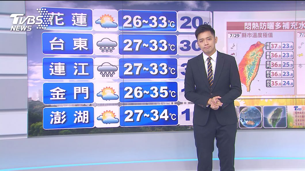圖／TVBS