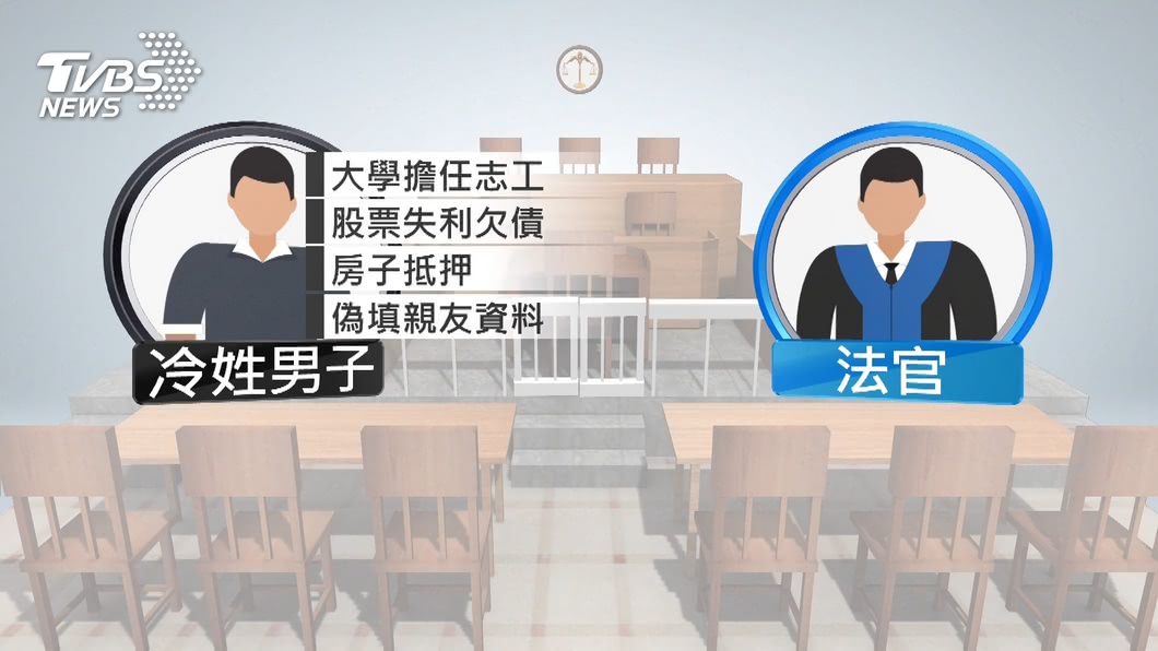 圖／TVBS
