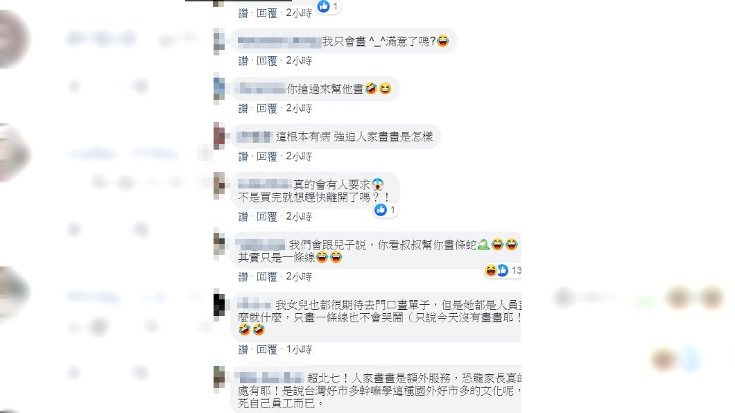 （圖／翻攝自臉書社團「COSTCO 好市多 消費經驗分享區」）