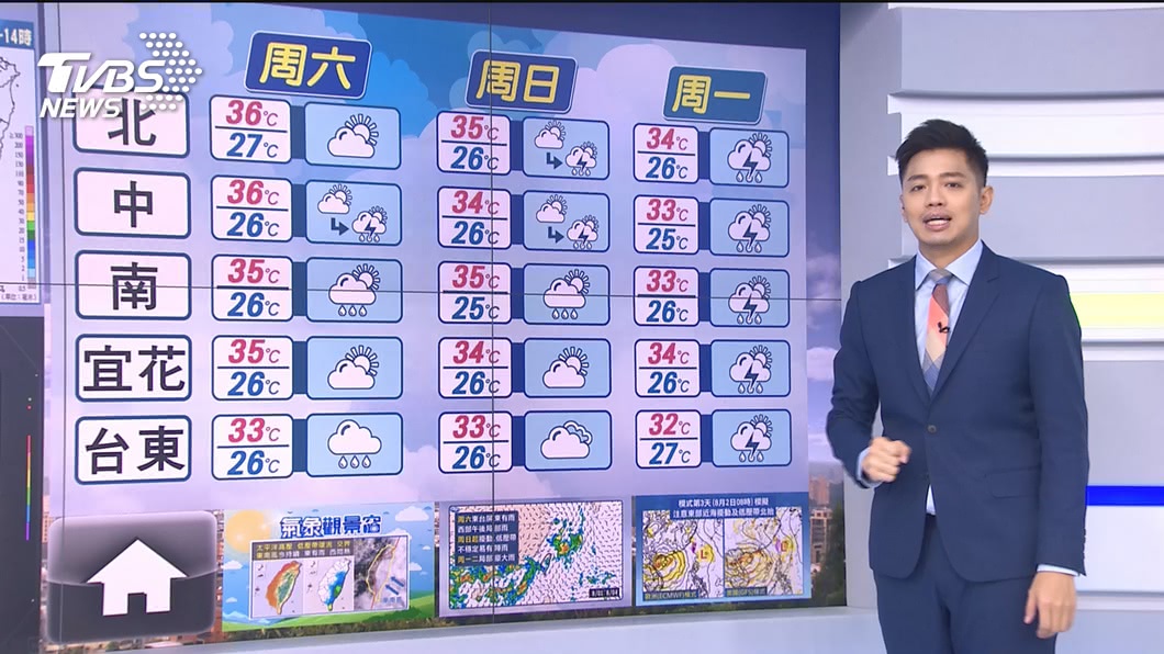 圖／TVBS