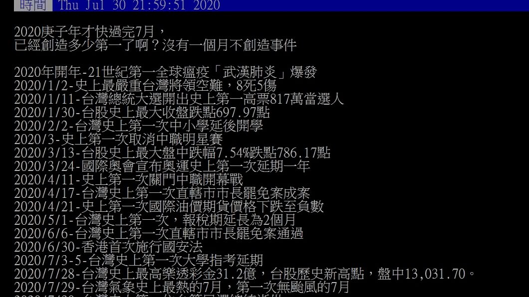 網友細數2020年每月幾乎都發生大事。（圖／翻攝自PTT八卦版）