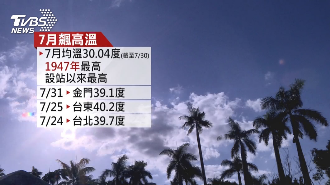 圖／TVBS