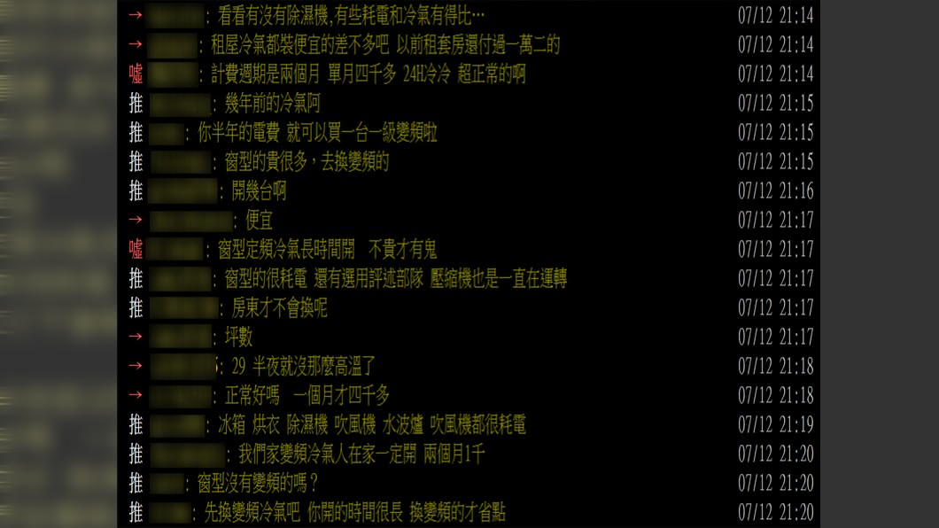 (圖/翻攝自PTT)
