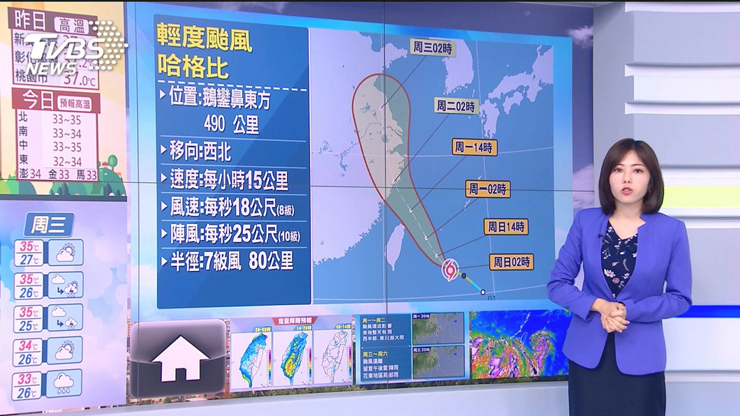 圖/TVBS