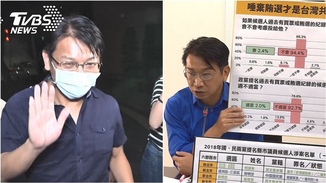 徐永明關鍵電話催賄款問「錢呢?」 名嘴一句酸爆