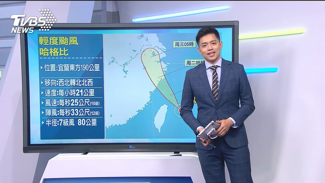 圖/TVBS