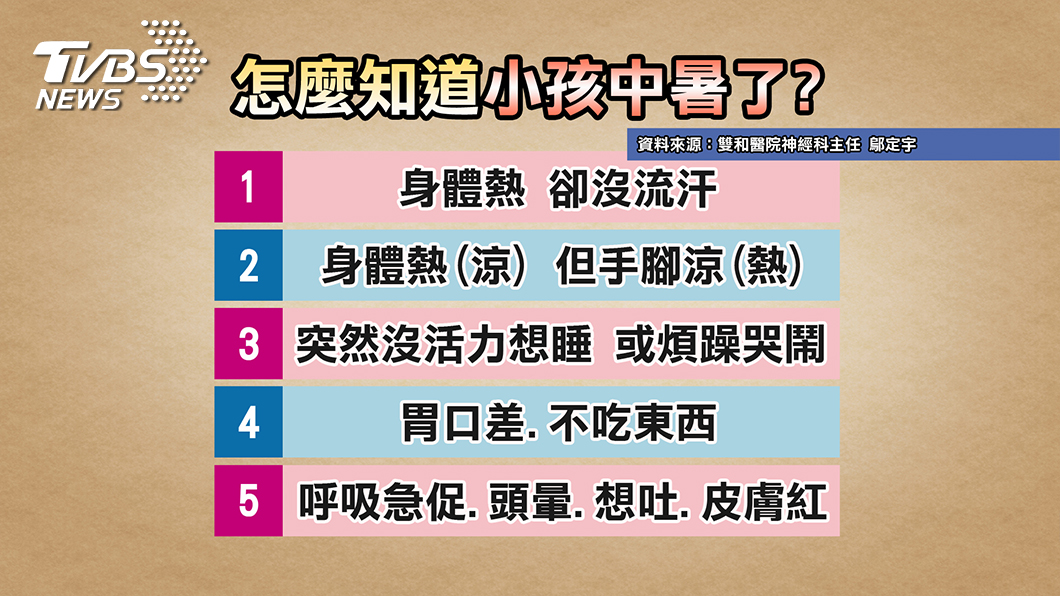 圖/TVBS提供