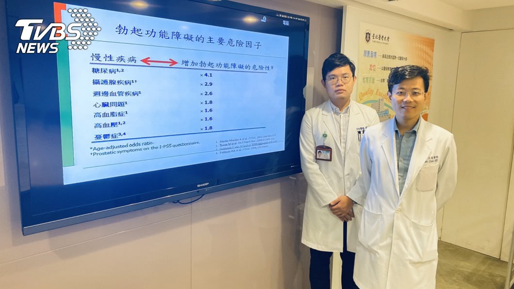 勃起障礙可能潛藏6種健康危機。(圖/北醫附醫提供)