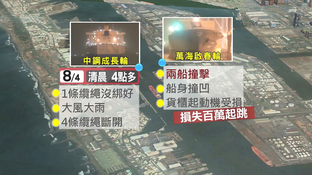 圖/翻攝自小港人七嘴八舌聚集區