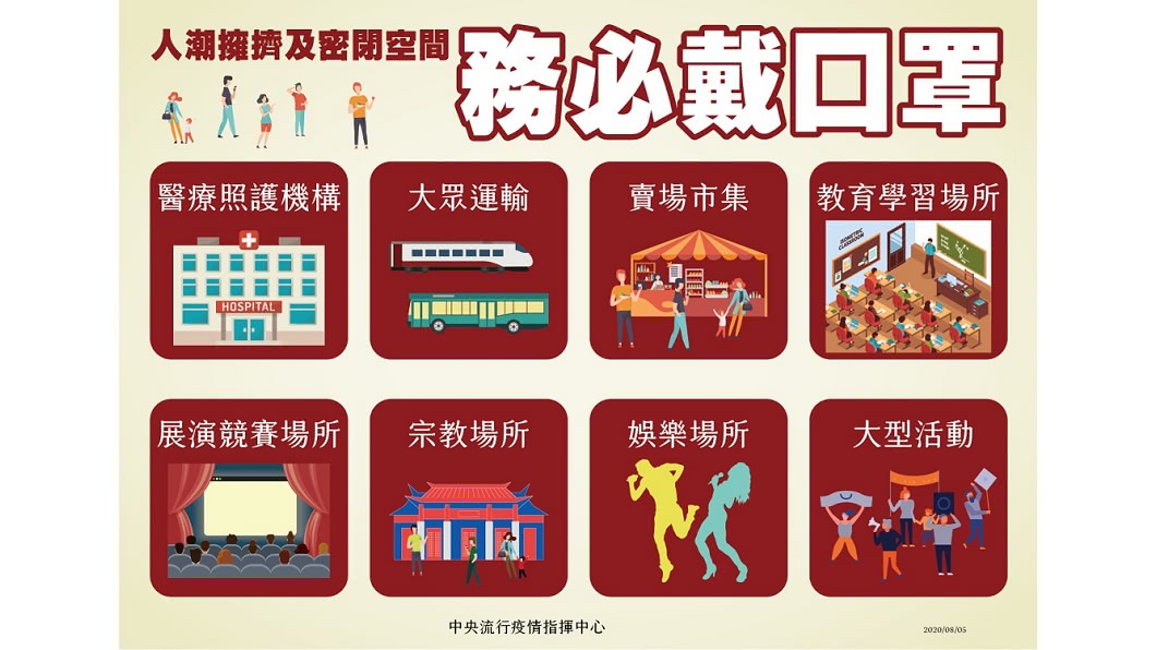 (圖/翻攝自疾管家LINE)