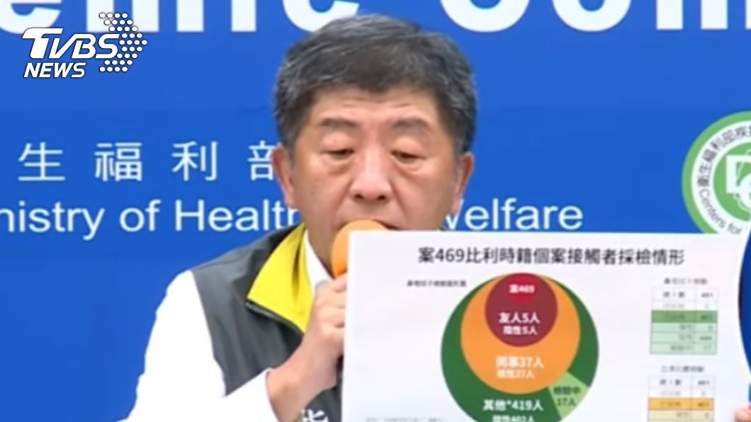 台恐現第二波感染潮　陳時中堅稱：社區感染風險未提高