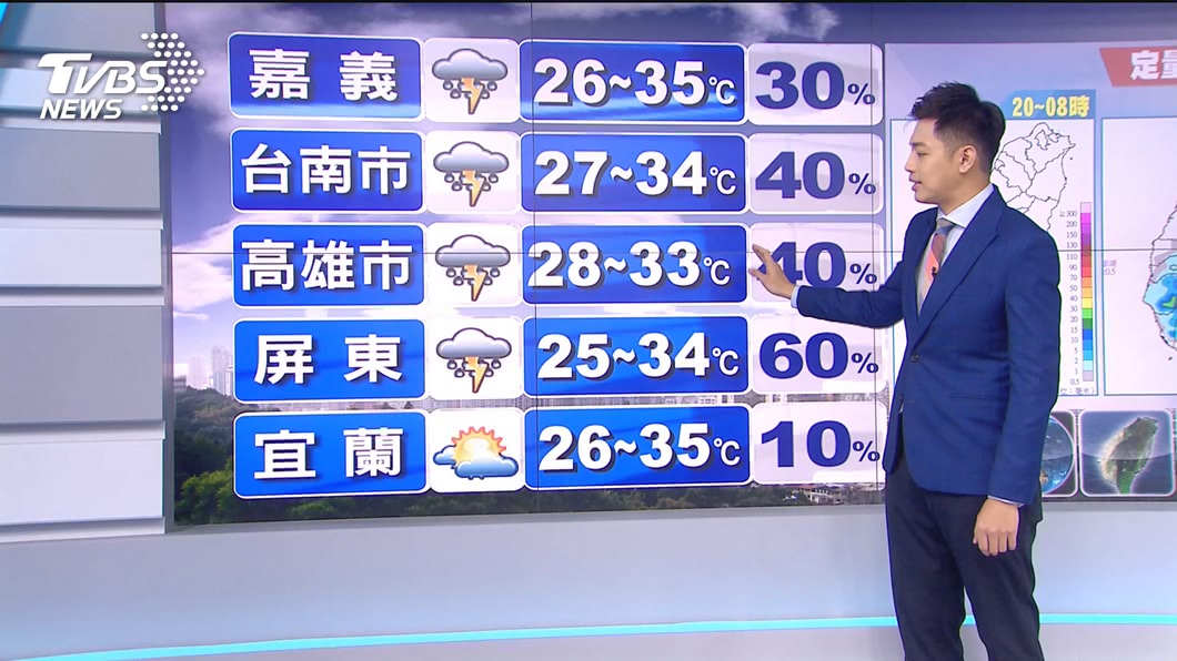 圖/TVBS