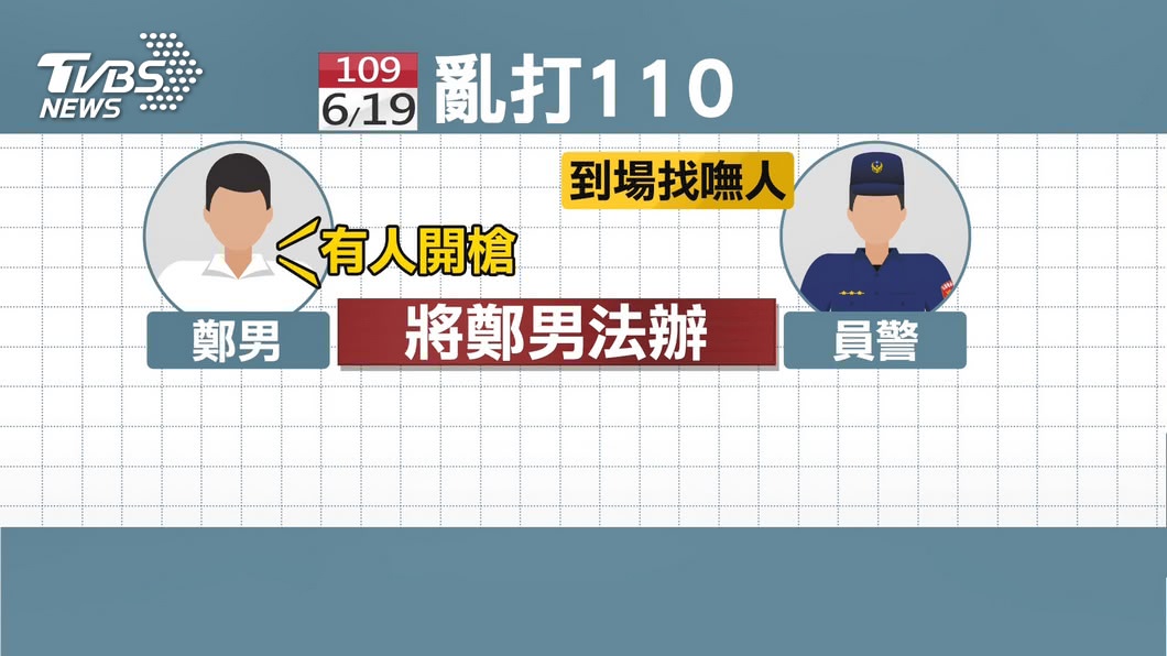 圖／TVBS