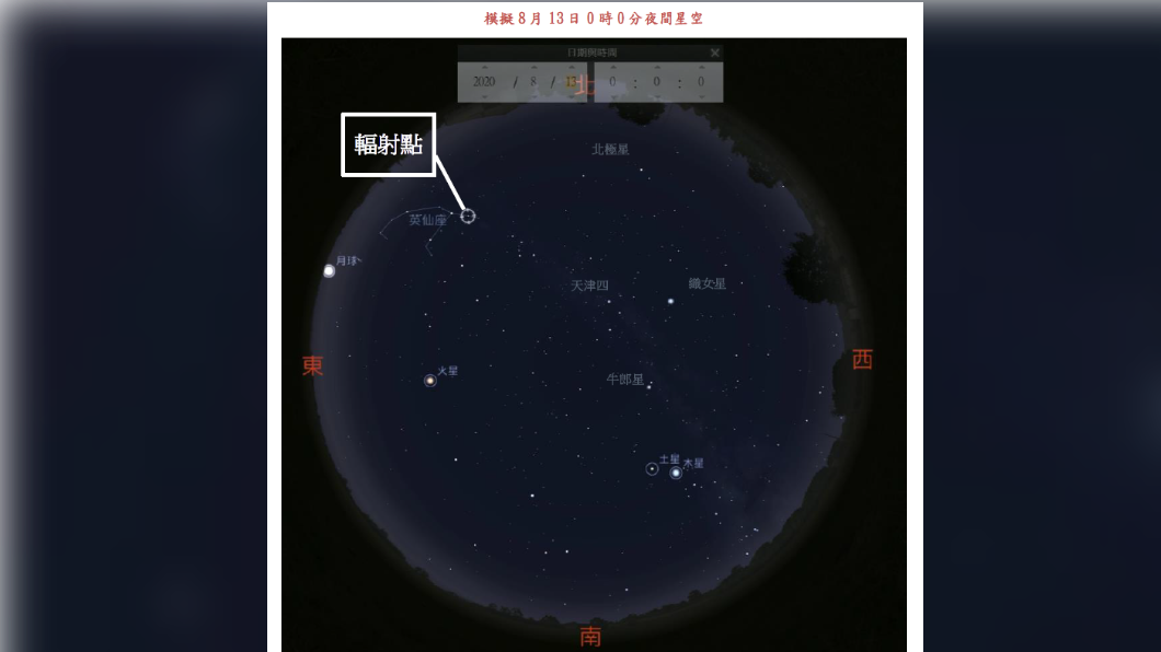 英仙座在空中的位置圖。(圖/翻攝自報天文 - 中央氣象局FB)