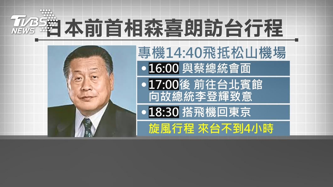 (圖/TVBS)