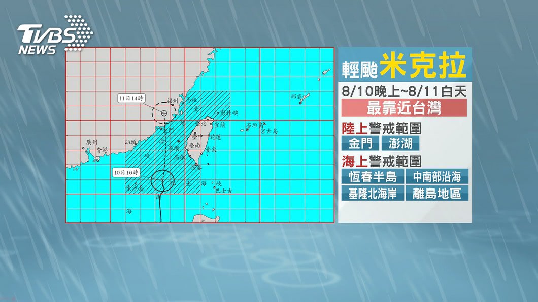 圖／TVBS