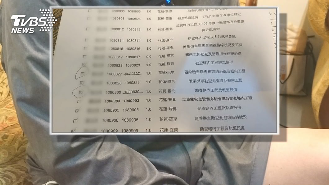 圖／TVBS