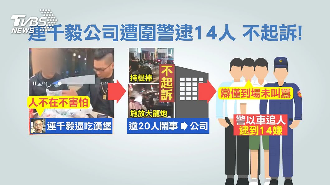 圖／TVBS資料畫面