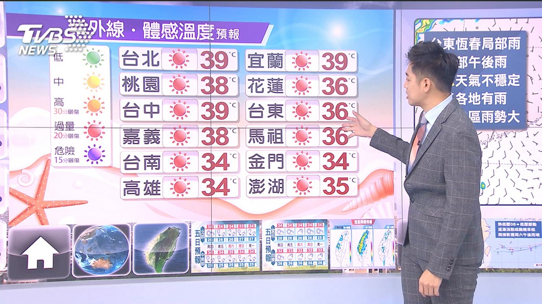 圖／TVBS