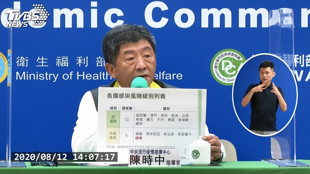 越南武漢肺炎疫情升溫 改列中低風險國家
