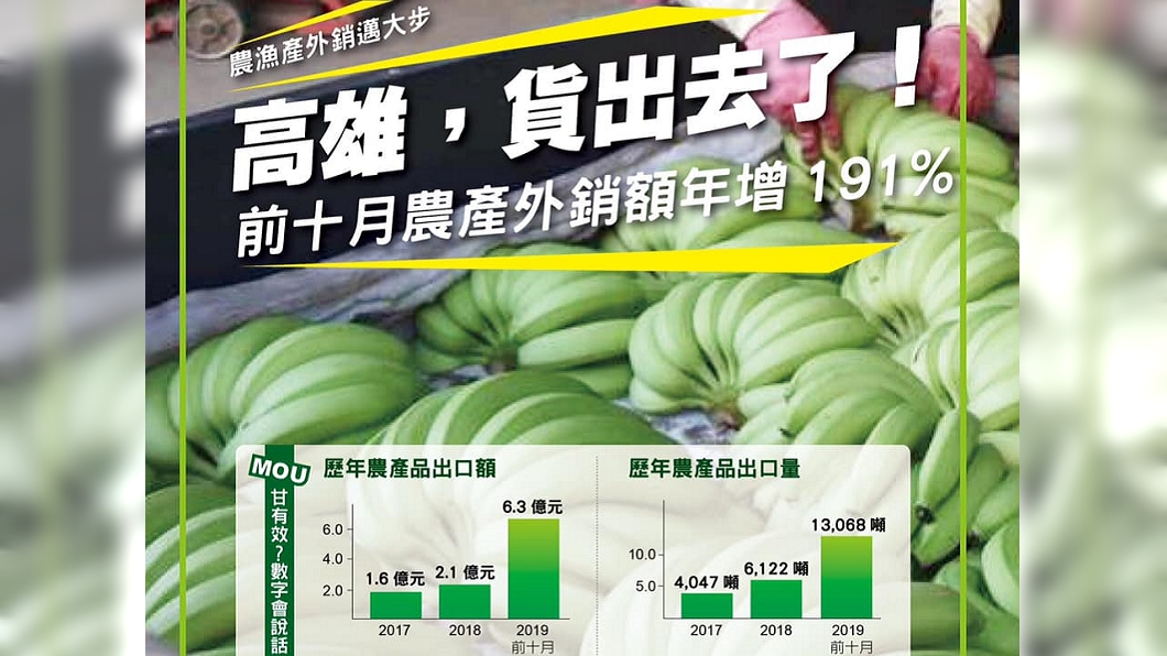 (圖/翻攝自韓國瑜臉書)