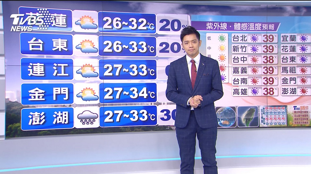 圖／TVBS