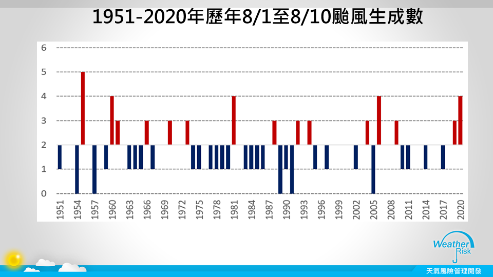 （圖／翻攝自賈新興Facebook）