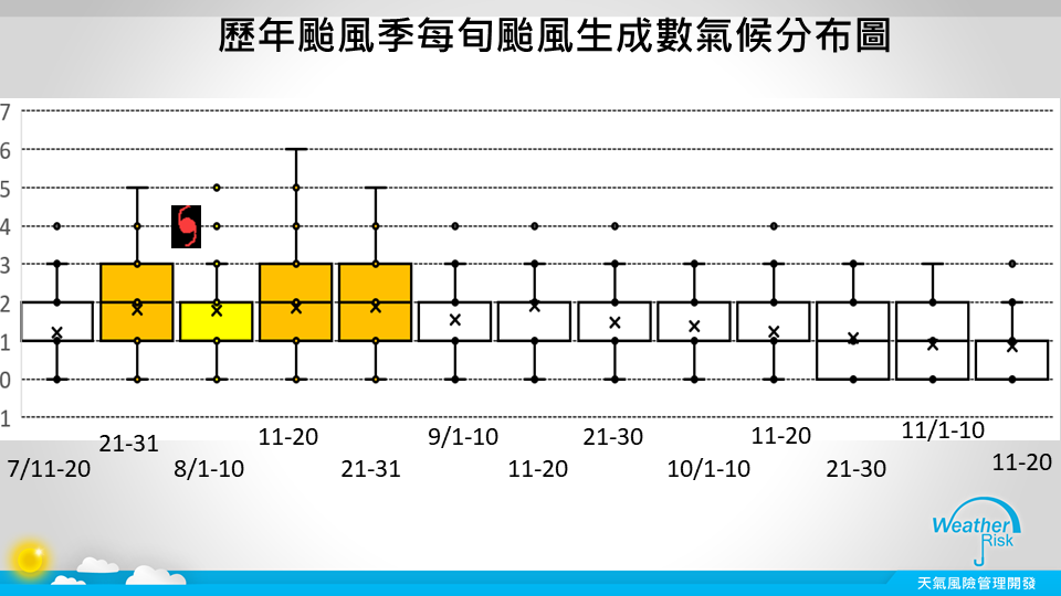 （圖／翻攝自賈新興Facebook）