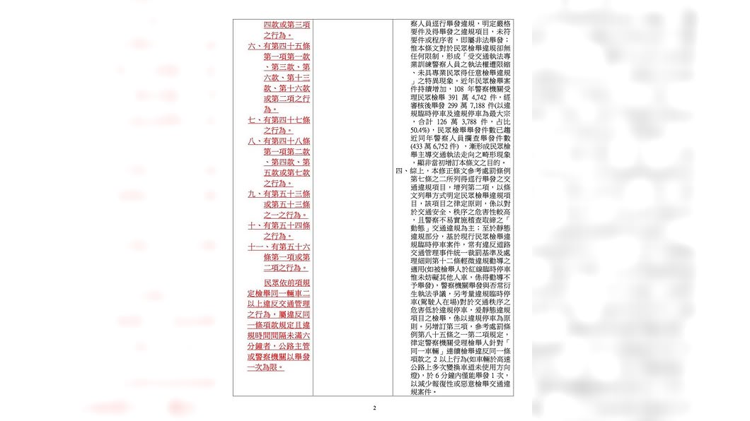 （圖／翻攝自交通會客室Facebook）