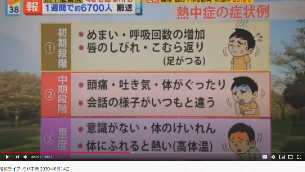 室內堅持不開冷氣造成中暑反而更傷身。（圖／翻攝自YouTube）