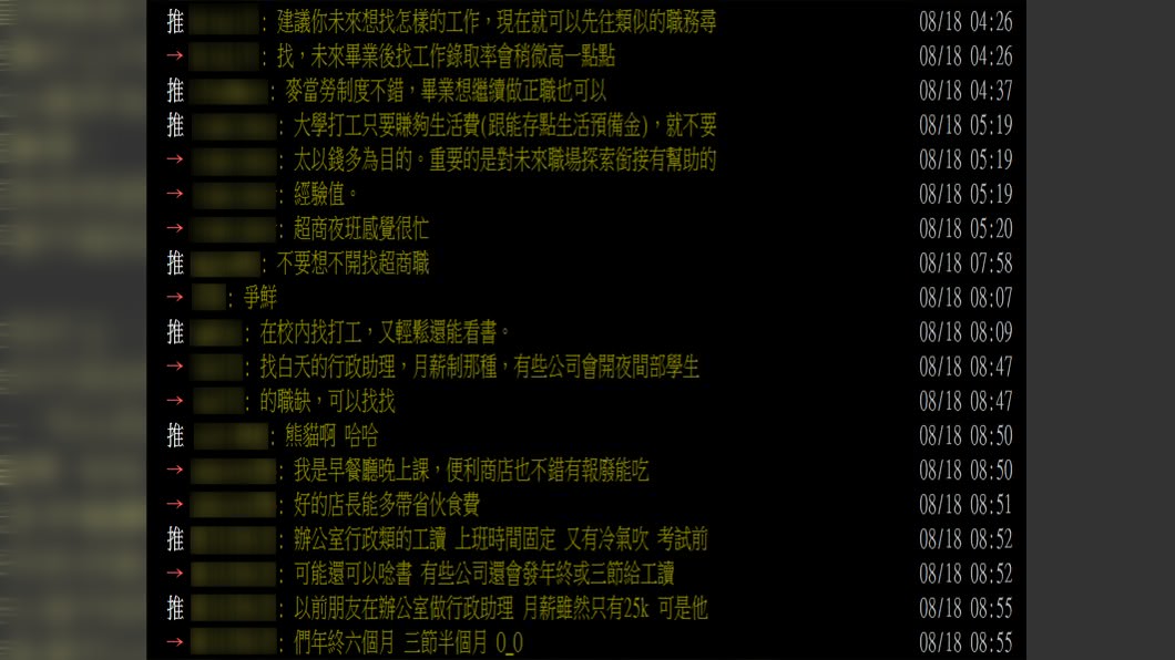 （圖／翻攝自PTT）