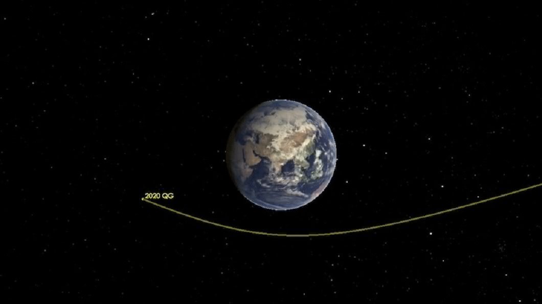 史上最近!小行星與地球擦肩而過 距離2950公里