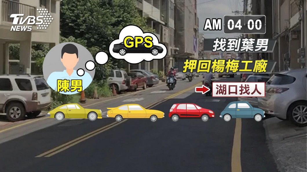 圖/TVBS