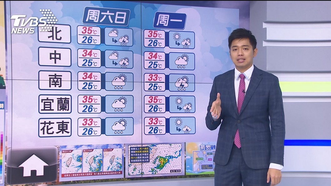 圖/TVBS