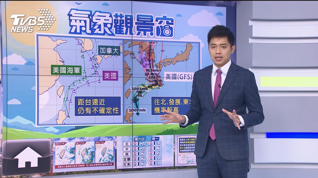圖/TVBS