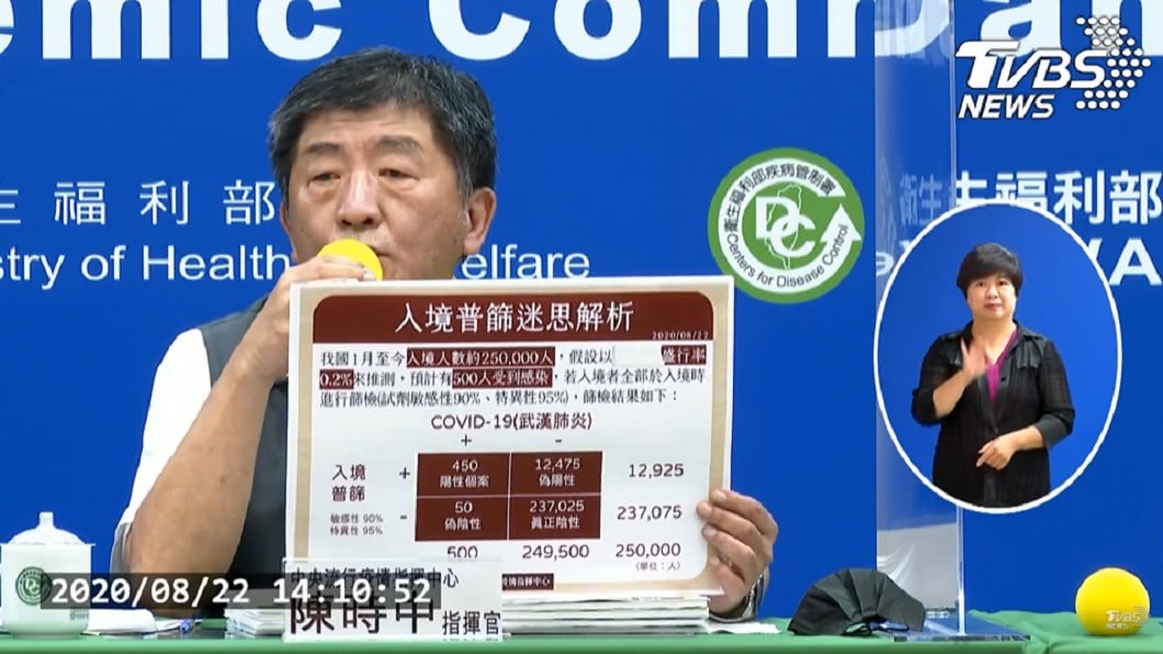 腸胃炎變新冠肺炎!台灣確診再+1 陳時中親上火線說明