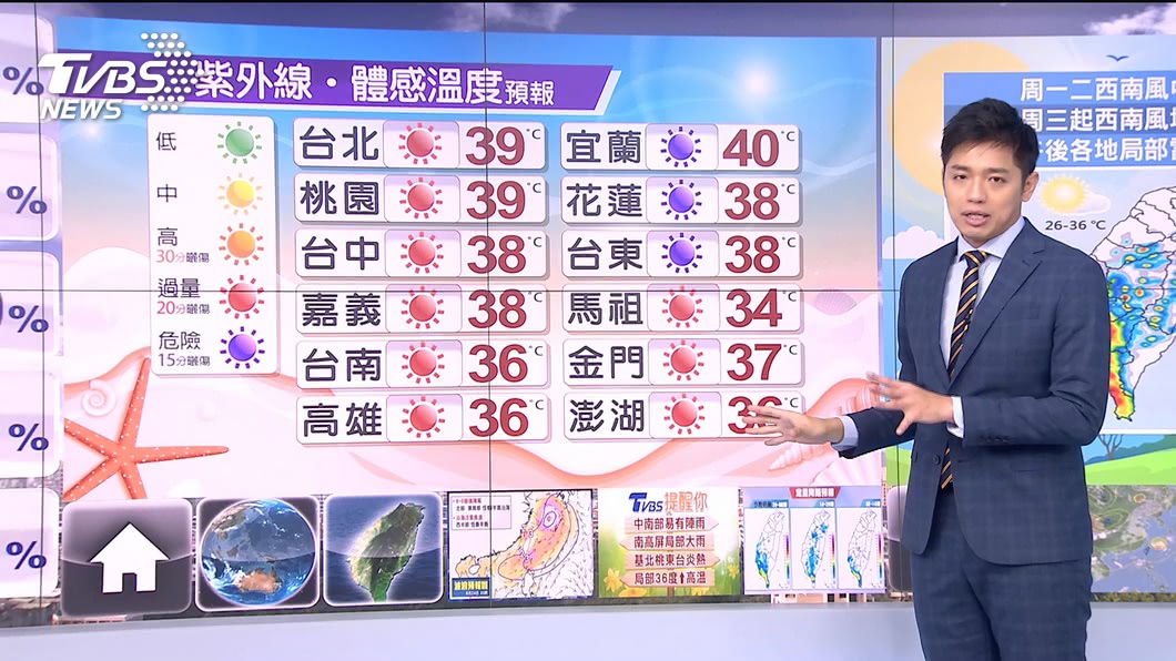 圖／TVBS