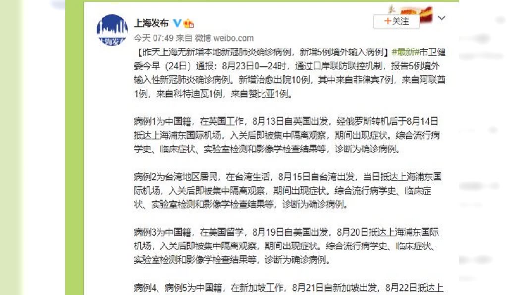 (圖/翻攝自上海發布微博)