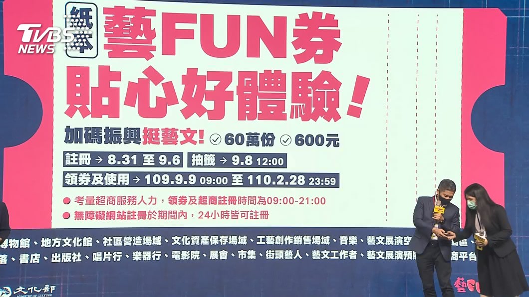 快訊／這8天生日中獎！　65萬人明起可用紙本藝FUN券